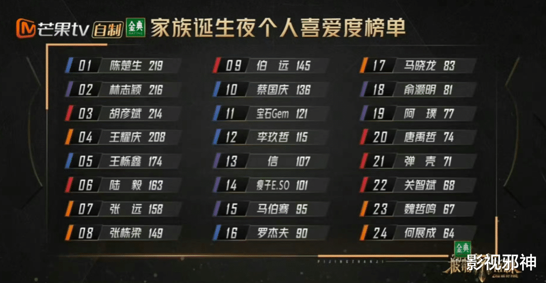 林志颖,又塌房了!