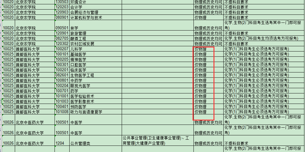 物理|文科生就业难，慎选？不管学文还是学理，孩子一定要具备一项能力