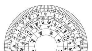 办公室|办公室环境布局重点
