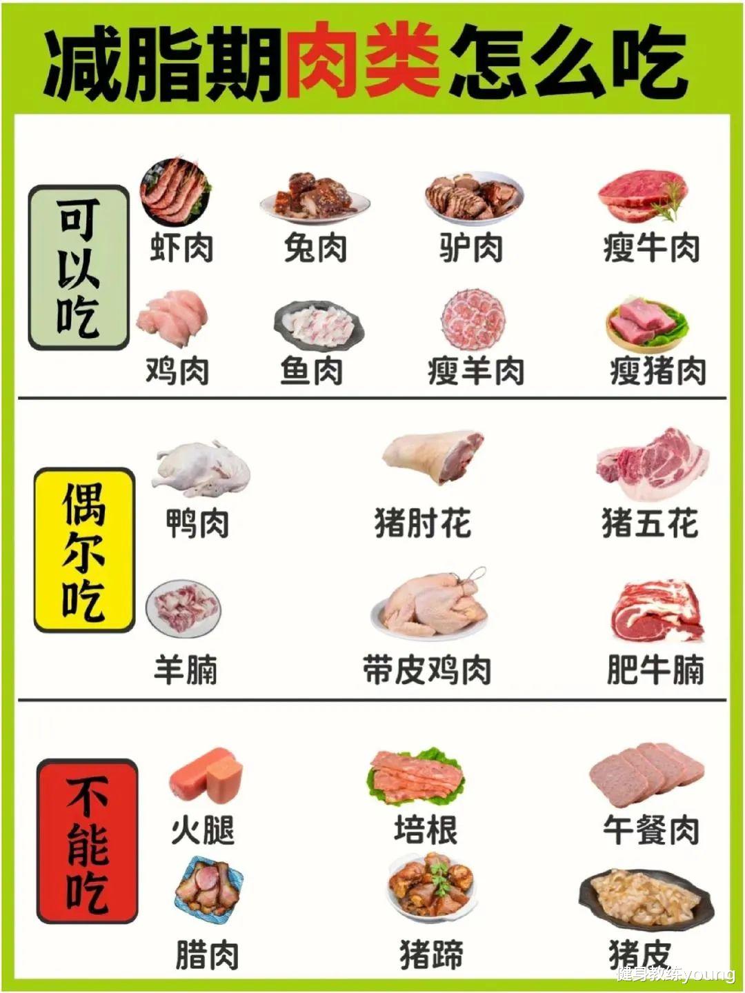 减脂|减掉内脏脂肪的10个有效方法