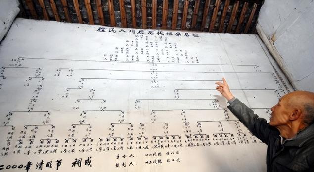 孙怡|农村曾经红极一时的“按辈分取名”,如今咋不流行了?过时了吗?