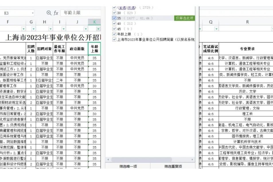 事业单位|事业单位传出好消息,6省招聘打破年龄限制,最高可放宽至45周岁