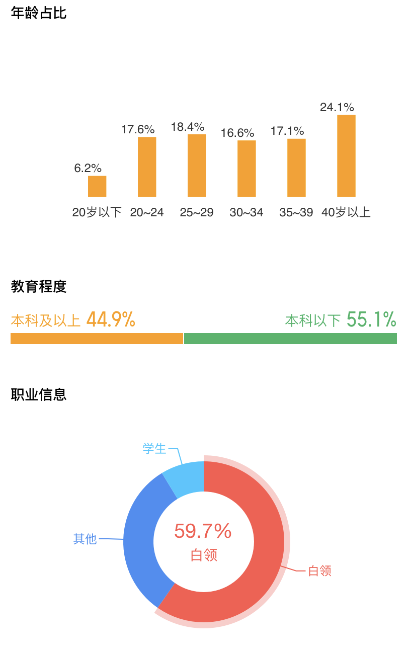 年会不能停!|《年会不能停!》逆袭:喜剧终于回归了讽刺