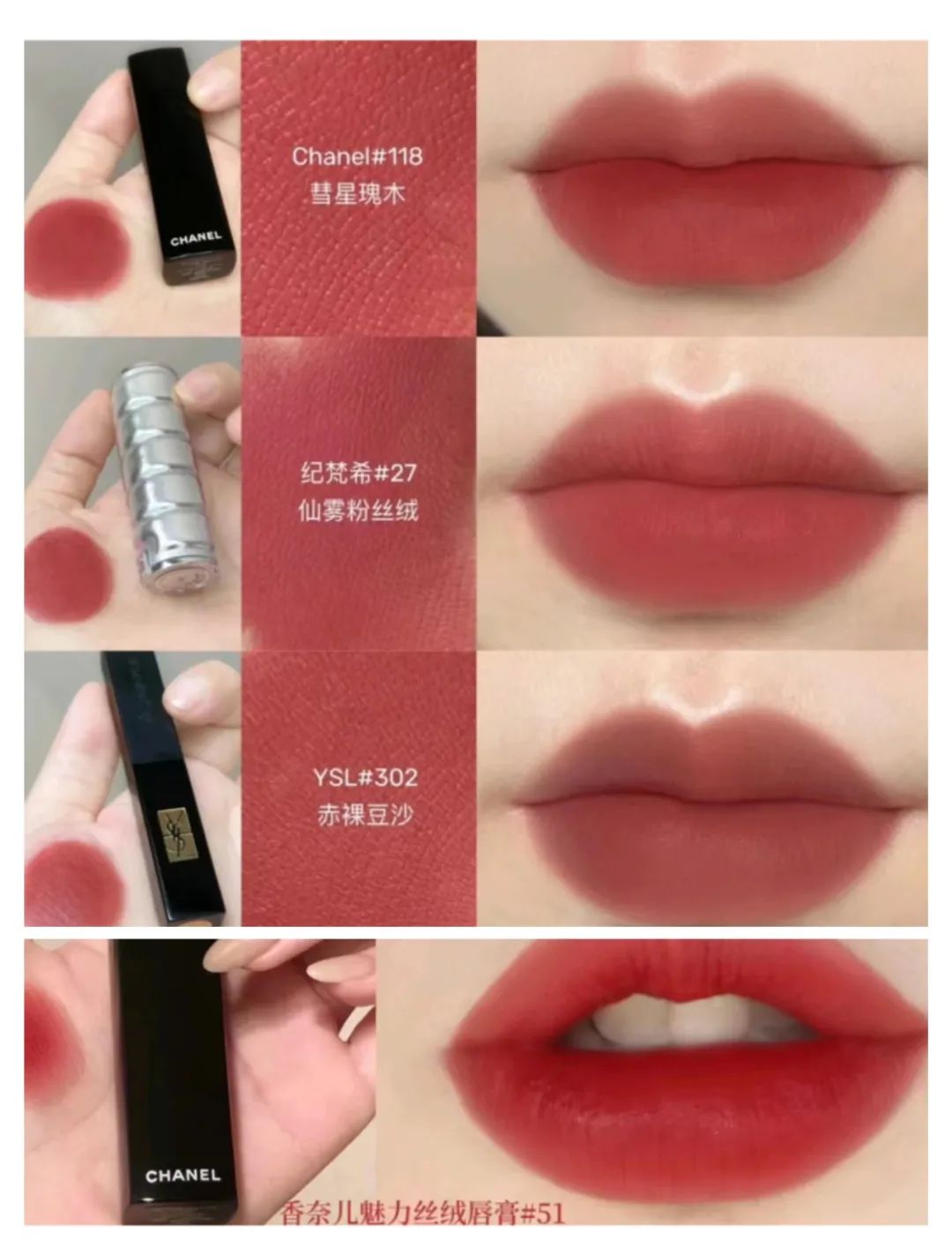 为何她涂口红如此迷人？揭秘适合你的独特口红，不看后悔！