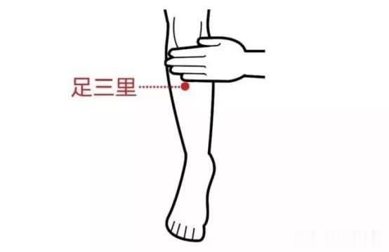 穴位|身体湿热怎么办?中医:教你推拿按摩这6个穴位解决烦恼