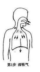 一起来学习一下，有效咳嗽训练