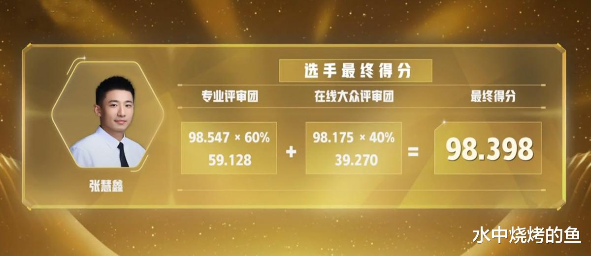 《主持人大赛》收官：总冠军出人意料，刘心悦张靓婧意难平，冯琳第5成陪跑者