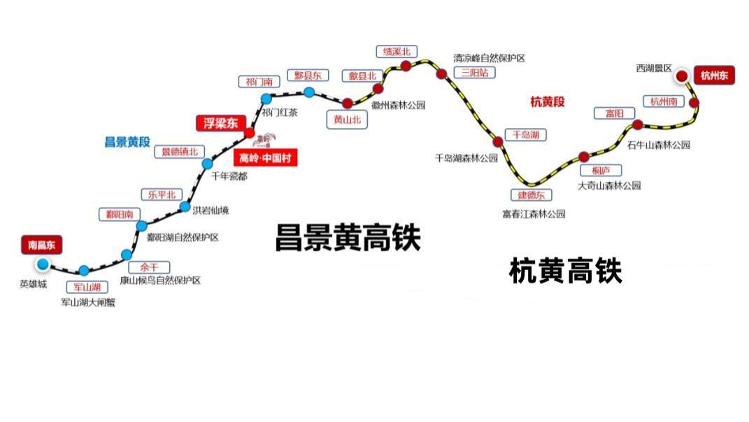 海南旅游|昌景黄高铁开通在即，与杭黄高铁串联形成世界级的黄金旅游线