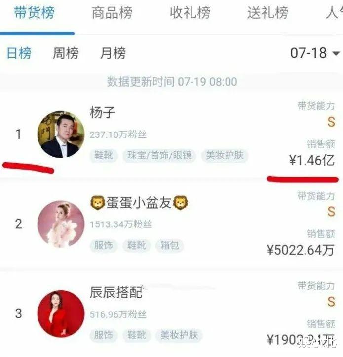 杨子|杨子到底是不是伪富豪？88岁老母亲活成了家族“工具人”