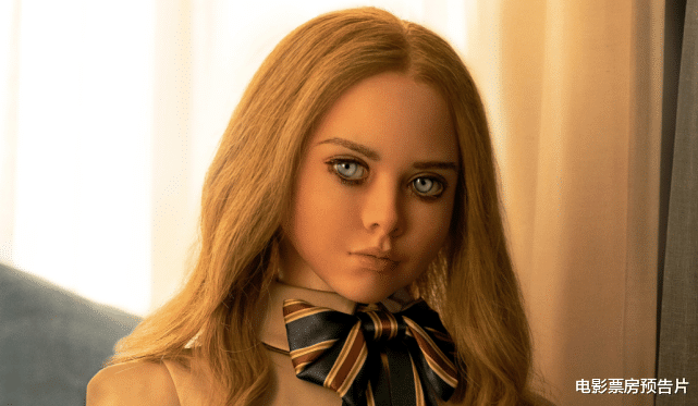 阿凡达2|2500万美元成本,杰拉德陷落首周票房出炉,阻击《阿凡达2》失败