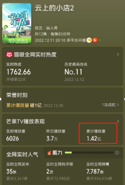 白家绮|播放量破1.4亿!汪涵令观众成功入坑,湖南卫视综艺又有王牌了