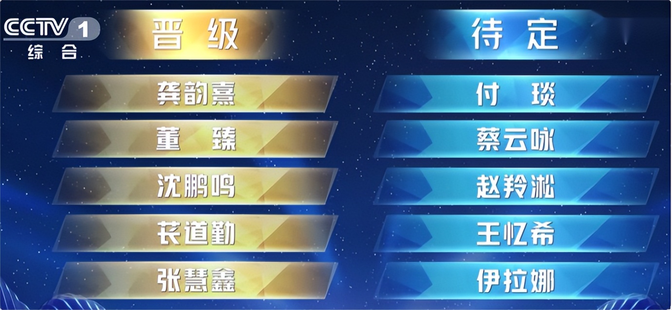 央视新女主持火了!字正腔圆似董卿惊艳网友,肤白似雪美过马凡舒