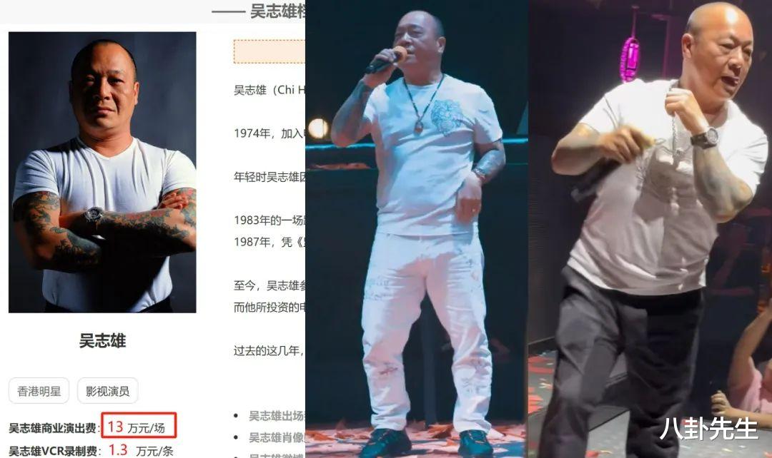 69岁知名港星在内地5家餐厅全倒闭,亏损上千万,为还债疯狂走穴