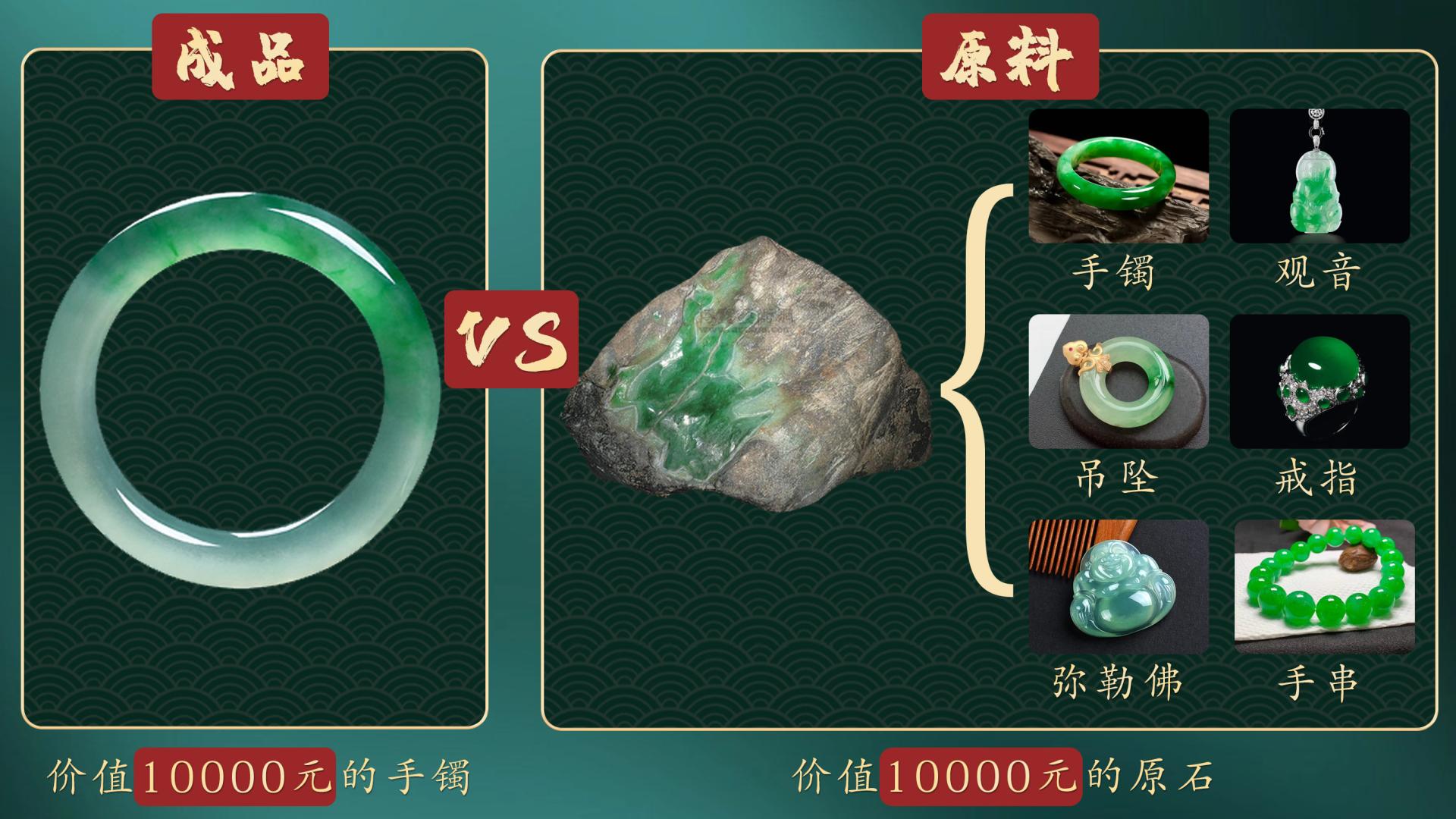 翡翠手镯|从几百元到几百万都有，翡翠手镯的定价依据是什么？