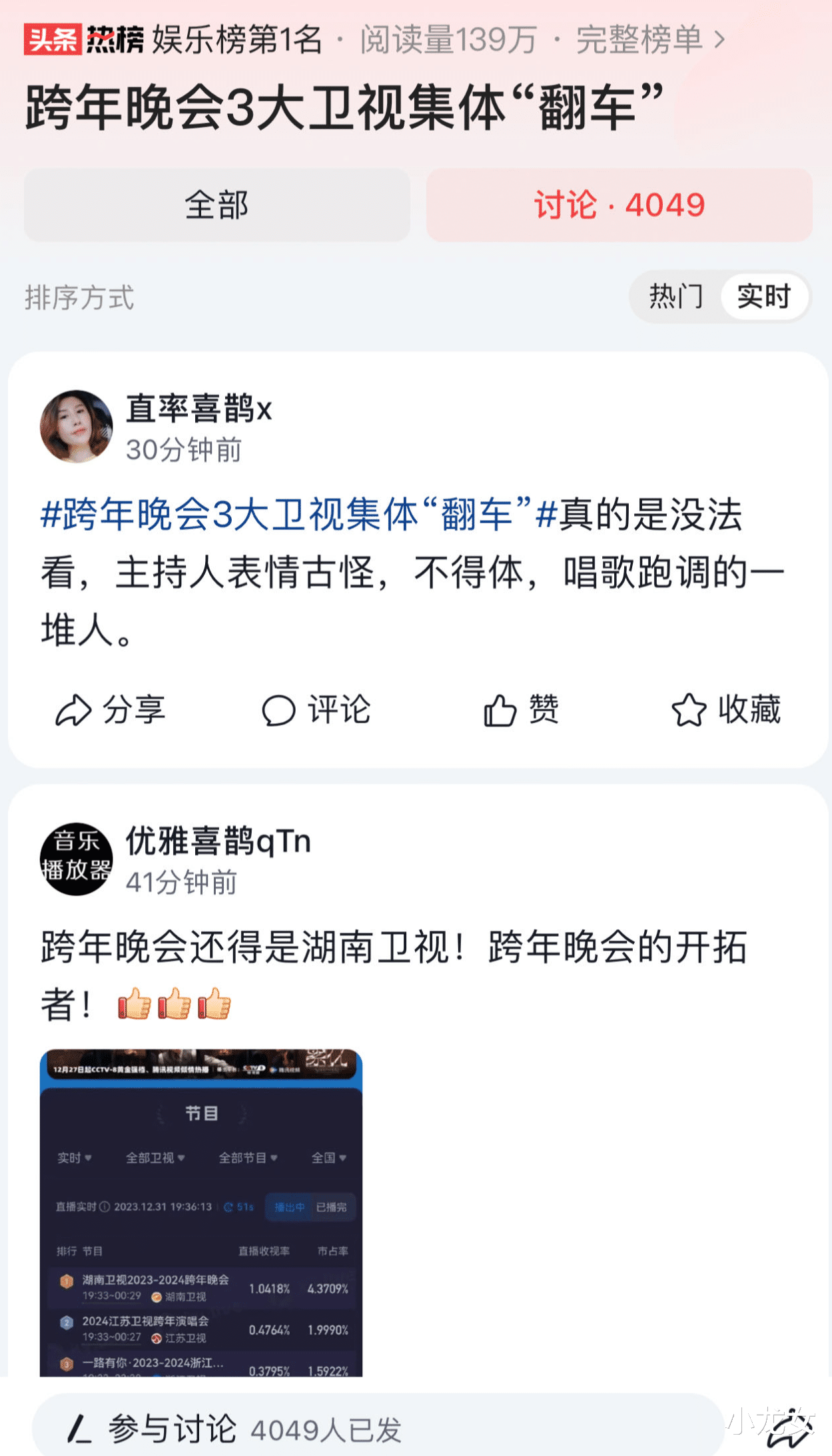 跨年晚会|跨年晚会“集体翻车”:真唱难听、假唱成风,广告泛滥,观众怒了!