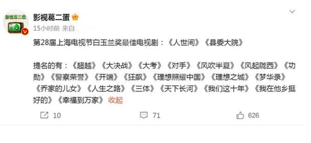 拒绝到场领奖的张译,把张颂文这一夜的尴尬,体现的淋漓尽致!