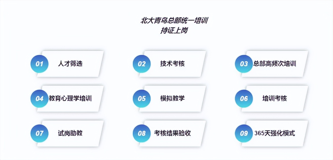 求职|已经烂大街的专业,在家长眼中则是“高大上”专业,实际就业困难
