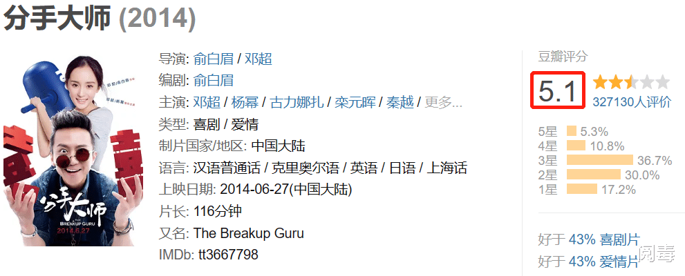 电影|邓超执导的新电影《中国乒乓》天崩开局,被质疑是烂片