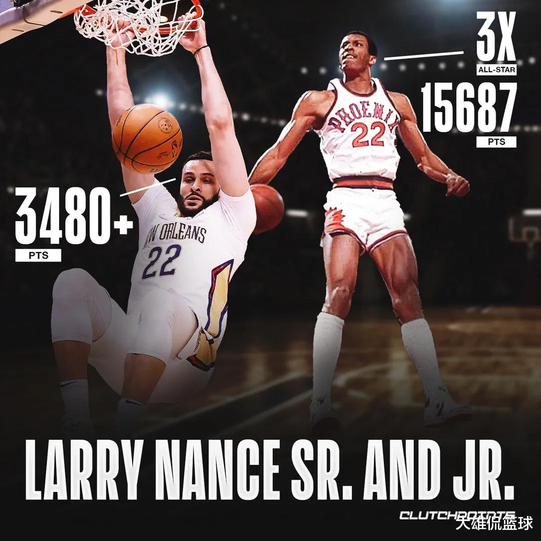 卸妆|美媒列出了NBA历史上最伟大的8组子承父业的家族篮球