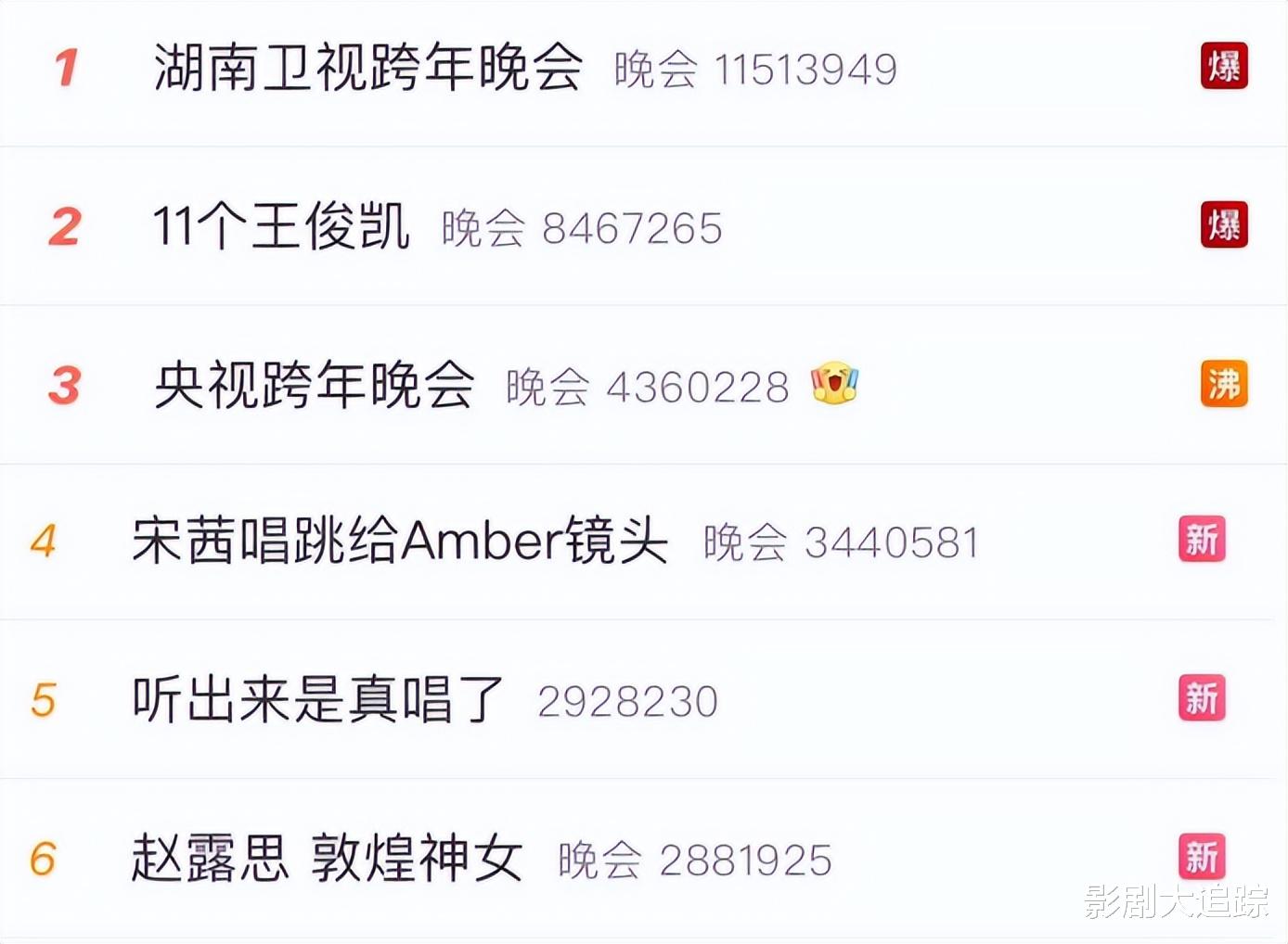 湖南跨年主持人状态堪忧，何炅比汪涵还老，沈梦辰动脸靳梦佳换头