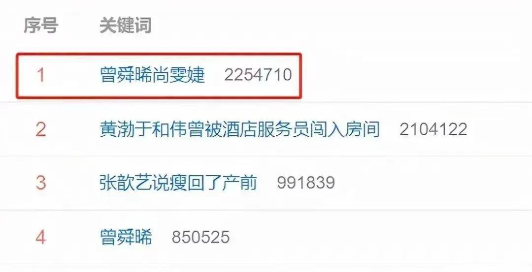 尚雯婕|黑心老板尚雯婕,将19岁少女献给大佬,才知何炅当初说的都是真的