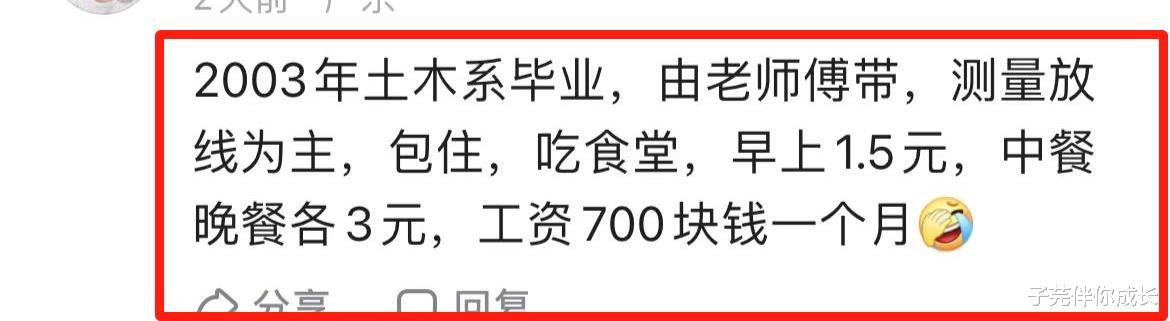 大学生|应聘实习生月薪300，大学生追问是不是少打个0，这钱扫大街也不去