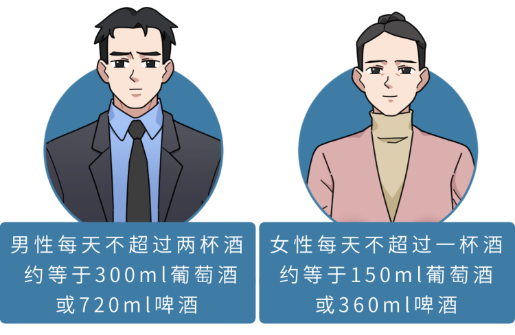 癌症来临前,身体会发出7个信号,千万别忽视!