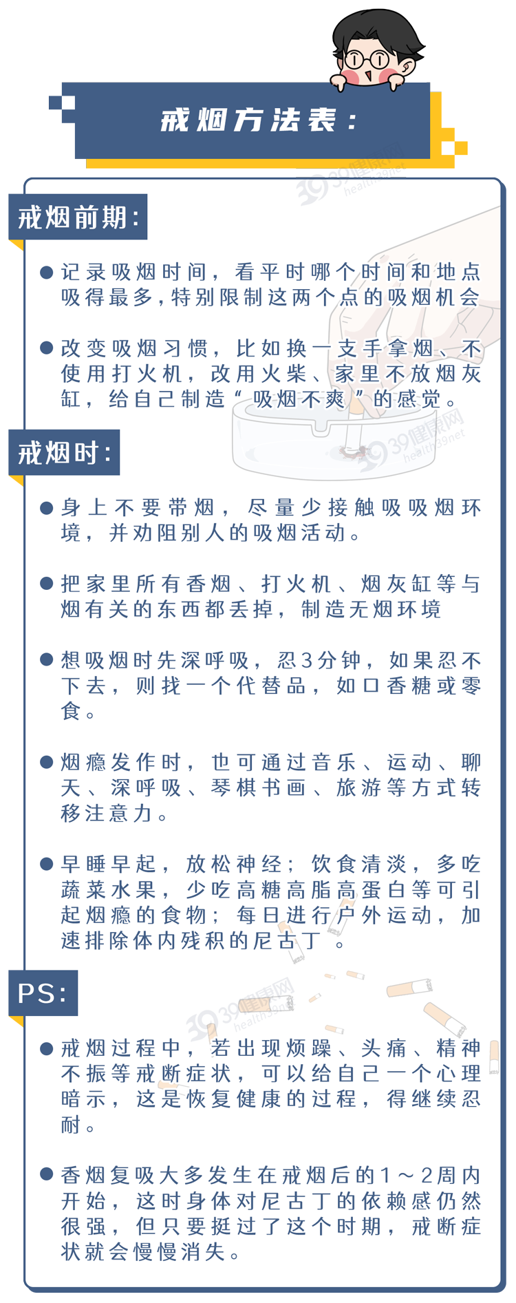 肺癌|为什么有的烟民吸烟不得肺癌，反而长寿？差别在哪？科学解释来了