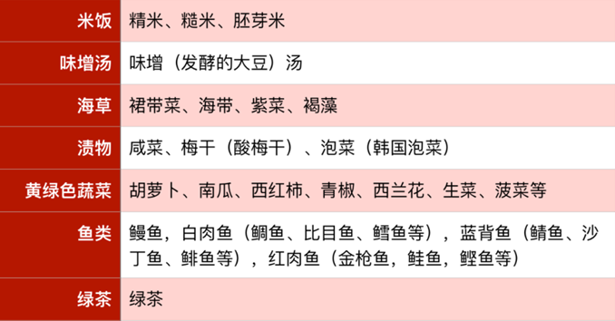 袜子|失眠的人看过来:穿袜子睡觉,让你睡得更快更香,提高睡眠质量