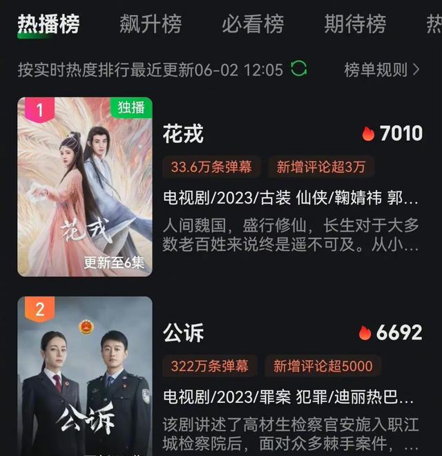 景甜|热巴扛剧能力再受质疑!《公诉》收视五连跌,热度打不过《花戎》