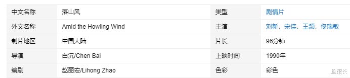 官宣!进入豪门正式退圈,准备生3胎!