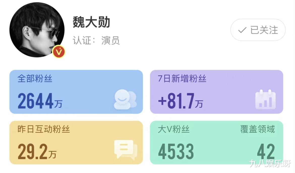 暑期档只火了魏大勋？《长相思》对上《莲花楼》，张晚意也演哥哥