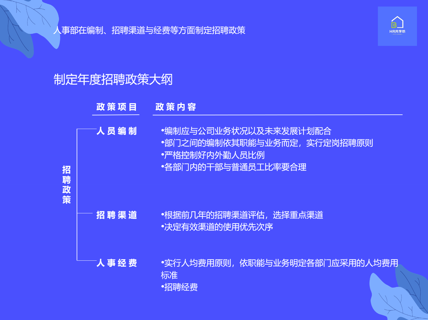 招聘|招聘计划的制定步骤案例分享