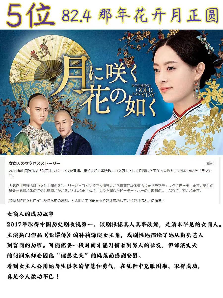 中国电视剧在日本的排名，看看谁是第一