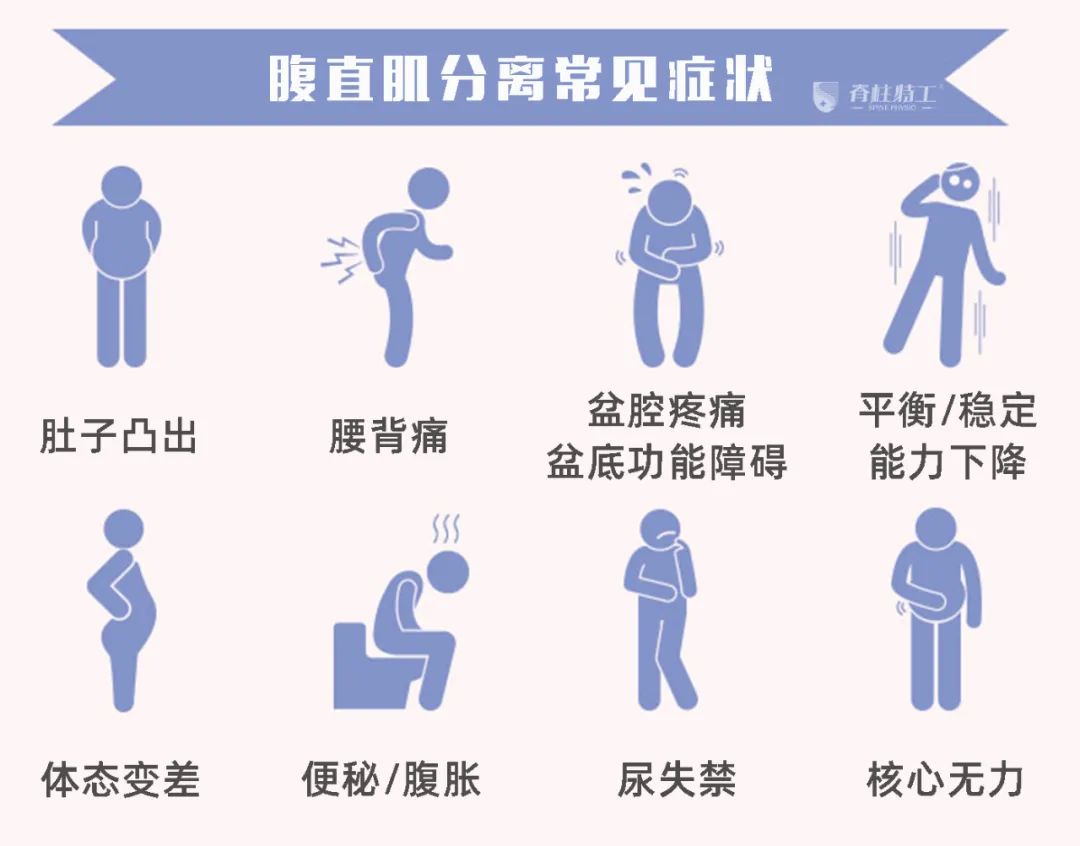 |被“掰开”的腹肌，腹直肌分离怎么办？3个动作让你自我检测