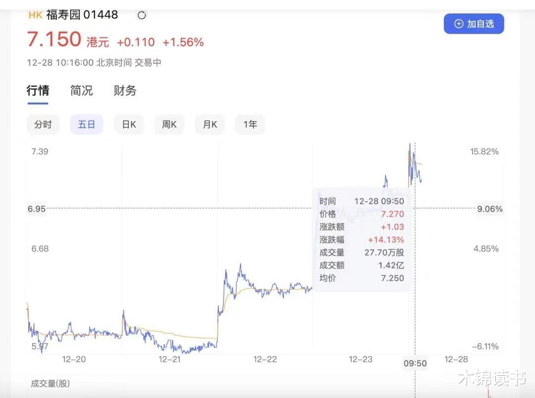 全面放开后被挤爆的火葬场?殡仪馆工作的小伙子:网上传闻不真实