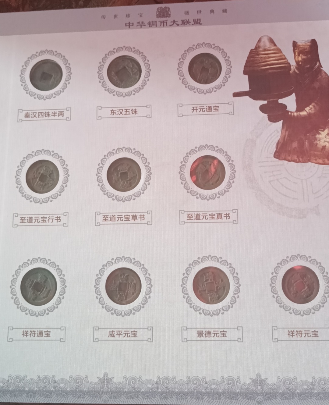 民间藏家（中华铜币大联盟/集锦）