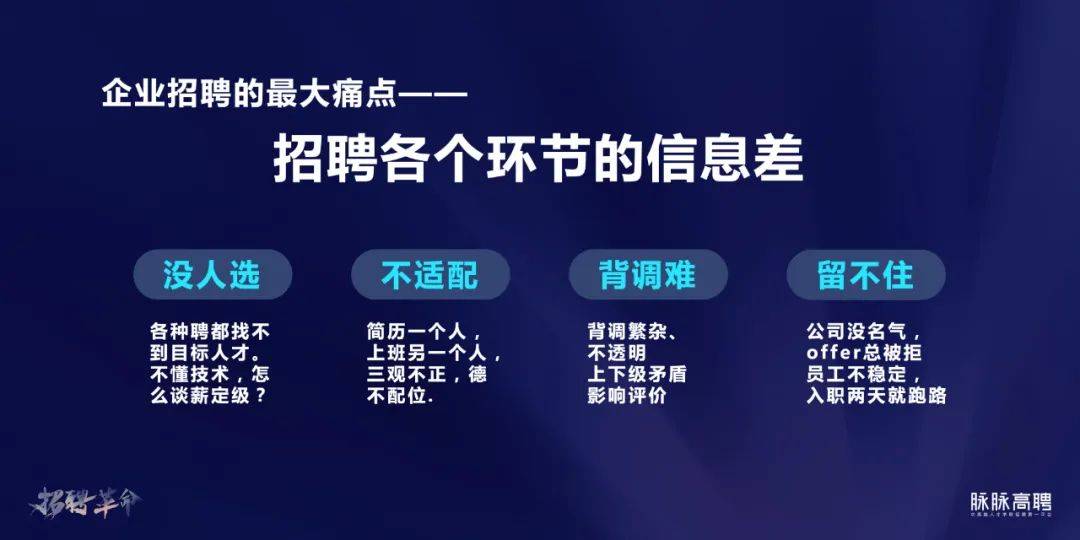 脉脉|全维招聘重塑行业,脉脉高聘高效解决中高端人才求职困境