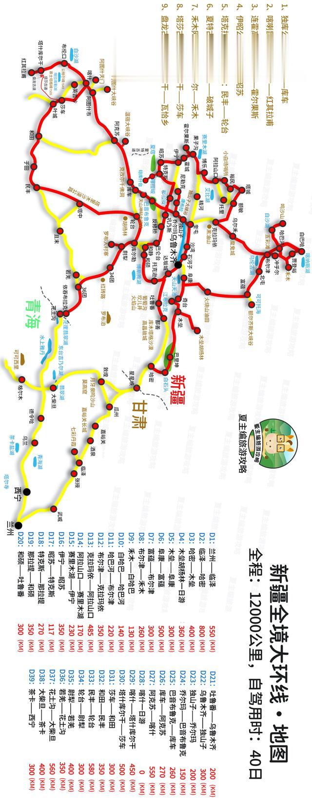 甘南|国内自驾游去哪？37条黄金旅游线路图，走遍最美中国