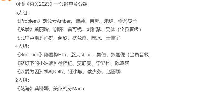 a-lin|《乘风2023》Ella、A-Lin一公率队取胜!第一轮淘汰名单曝光