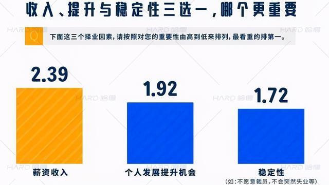 如何判断一家公司是否是好公司呢？