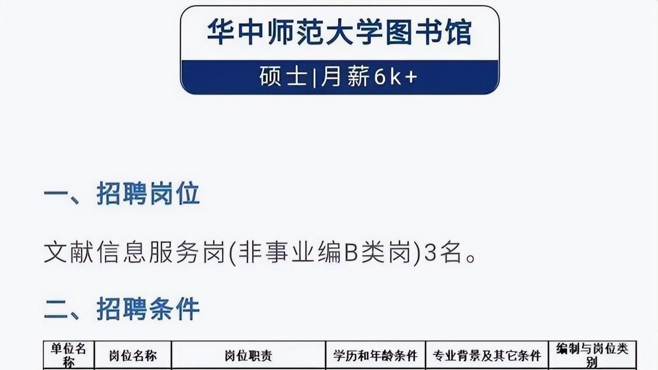 招聘|“学历贬值严重”，华中师大图书馆招聘，博士税前7500元还没编制
