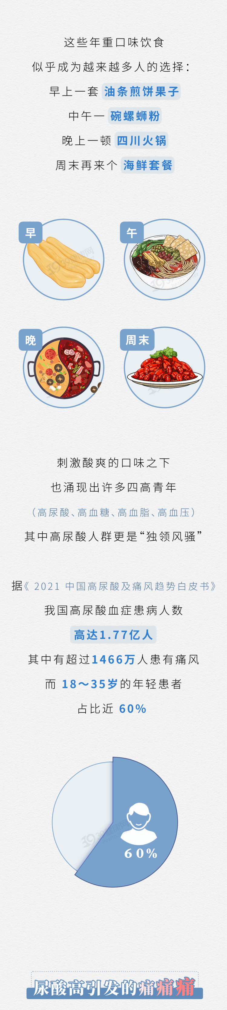我国近2亿人患高尿酸,如何排出尿酸?为你总结3个办法,值得一试
