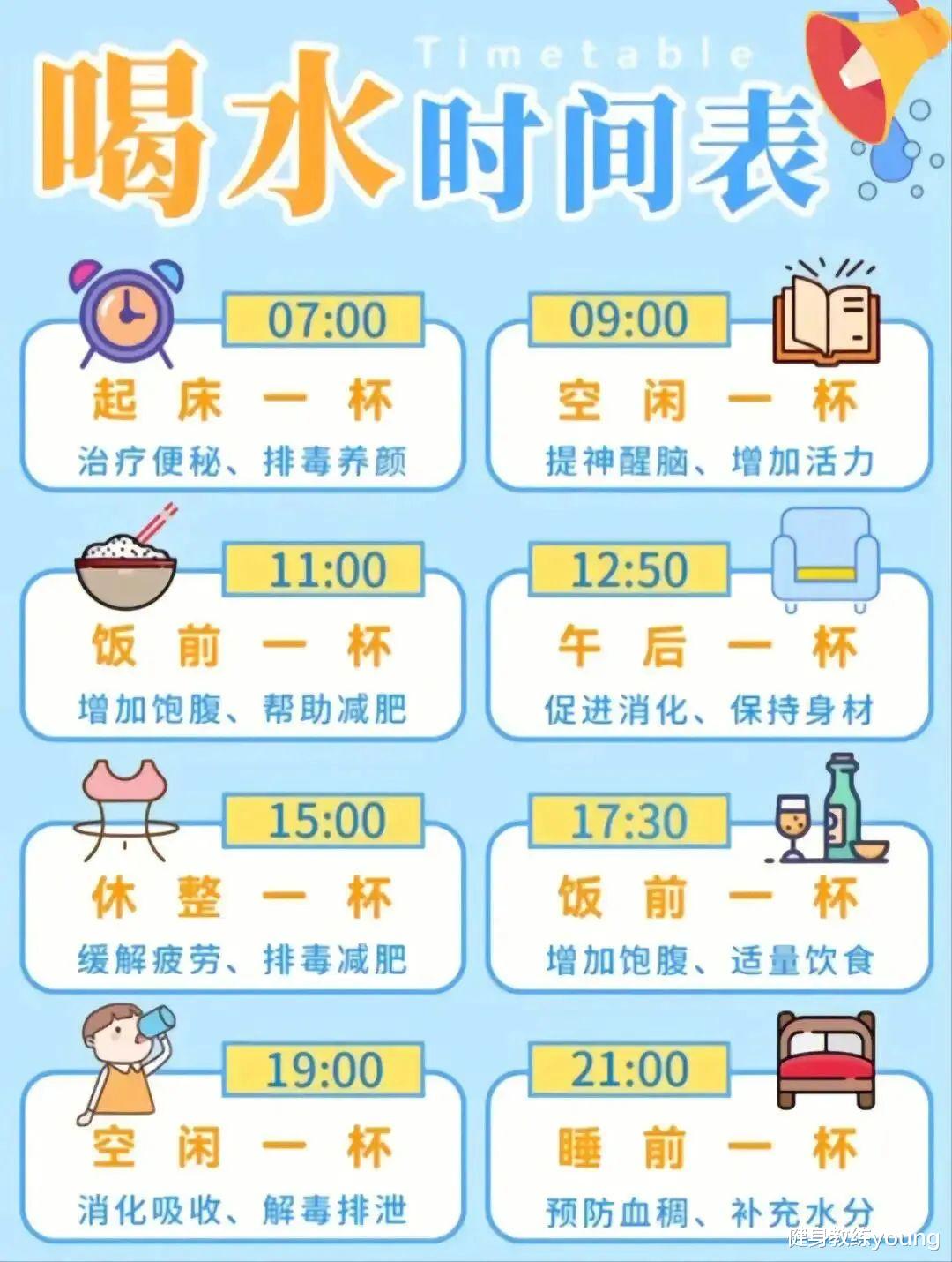 a4腰 七招提高代谢，帮助你养成易瘦体质，快速掉秤拥有A4腰