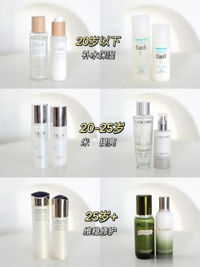 对于不同年龄阶段的水乳套装，该如何选择搭配？盘点6套热门水乳