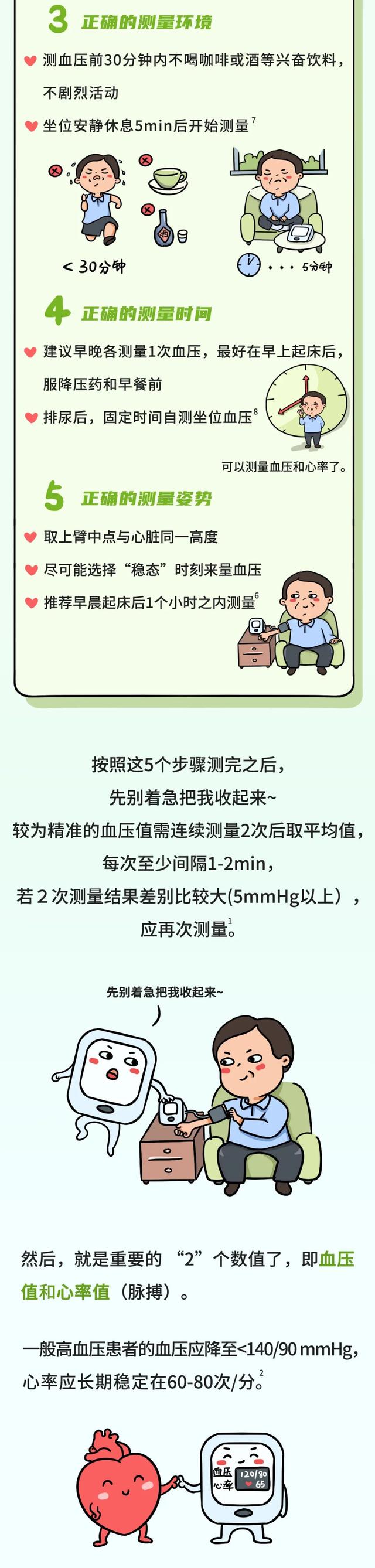 世界高血压日|世界高血压日：要想准确测血压，记住一个“52口诀”