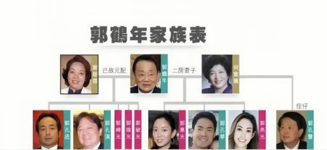 现实版庶女斗倒嫡子？最强港圈豪门女继承人的手腕是真的绝...