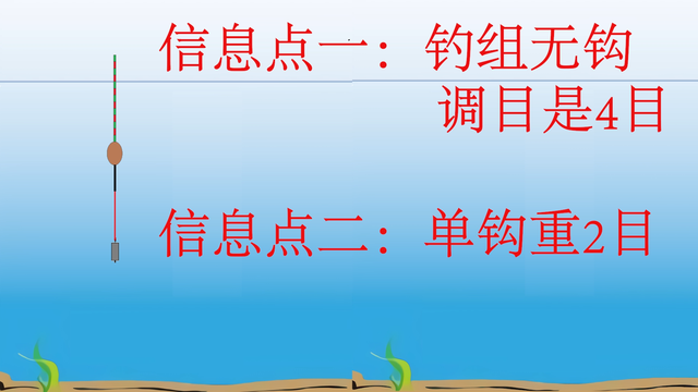 乌鲁木齐|子线支撑力还能影响灵敏度？十年前早有结论，别被漂桶给骗了