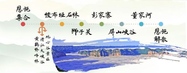 恩施|千年土家文明，中国“仙本那”，北纬30°最原始的美！