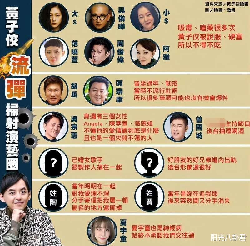 这一次，承认侵犯未成年男生的炎亚纶，再也躲不掉了